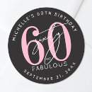 Search for any age birthday party stickers For her