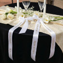 Search for white gold ribbon Golden