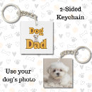 Search for day dog key rings Puppy