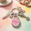 Search for clubbing key rings Cute