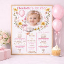 Search for baby milestone posters For her
