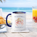 Search for beach house mugs Navy blue