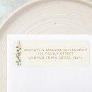 Search for christening return address labels Watercolor
