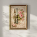 Search for cutlery posters Vintage