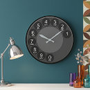 Search for retro telephone clocks Dial
