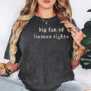 Search for womens issues Human rights