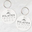 Search for black princess key rings Black and white