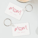 Search for new mum key rings Pregnancy