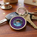 Search for violets key rings Vintage
