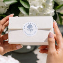 Search for blue hydrangea stickers Botanical