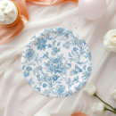 Search for floral plates Blue