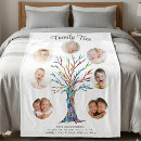 Search for family tree blankets Modern