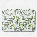Search for olive bath mats Pattern