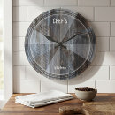 Search for industrial clocks Modern