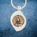 Search for cocker spaniel key rings Pets