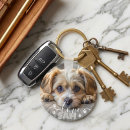 Search for dog key rings Keepsake