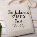 Search for family reunion tote bags Summer vacation