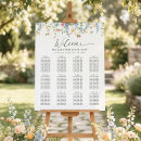 Search for wildflower wedding seating charts Garden