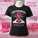 Search for stronger than cancer tshirts Breast cancer support