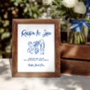 Search for advice for the bride Blue and white