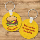 Search for fast food key rings Cartoon