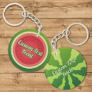 Search for ripe rounded key rings Food