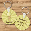 Search for ice yellow key rings Vintage