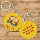 Search for fast food key rings Cartoon