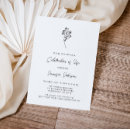 Search for remembrance invitations Memorial service