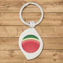 Search for ripe key rings Sweet
