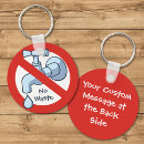 Search for waste key rings Environmental