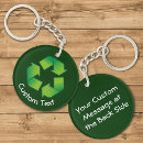 Search for reusing key rings Symbol