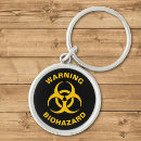 Search for biohazard round key rings Warning