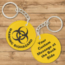 Search for biohazard key rings Virus