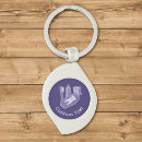 Search for cartoon tooth key rings Dental