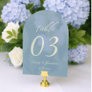 Search for acrylic table cards Calligraphy script
