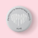 Search for active round badges Awareness