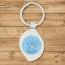 Search for fiddle key rings Cartoon