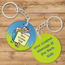 Search for pork key rings Fun