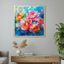 Search for textured canvas prints Botanical