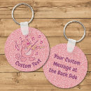 Search for fiddling key rings Cartoon