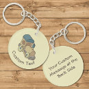 Search for vintage steam train key rings Transportation