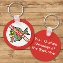 Search for angry round key rings Cartoon