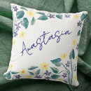 Search for primrose gifts Birth month flower
