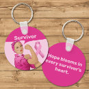 Search for rivetted key rings Support