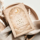 Search for sky background invitations Romantic night sky
