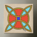 Search for protective magnets Symbol