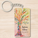 Search for reiki key rings Spiritual