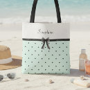 Search for boutiques bags Chic