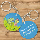 Search for amphibians round key rings Green